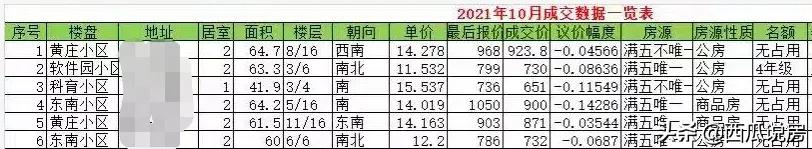 双减之后未来学生的走向,双减后二年级就开始出现差距