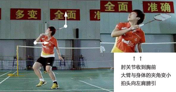 还不会打反手高远球？做好这4个步骤牢记16个字轻松学会！