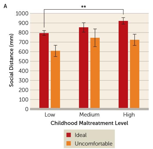 体罚打骂学生的危害,体罚与语言暴力