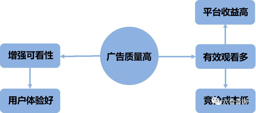 youtube成为全球最大的视频网站,全球最大的视频网站youtube