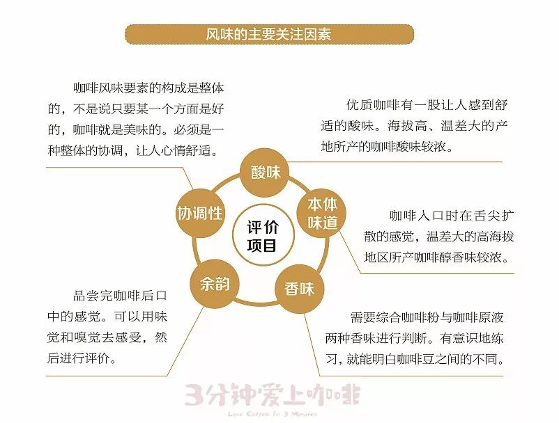 用三张图把一张图演绎出来,用三张图做的视频