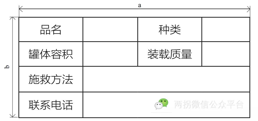 危险品运输车安全告示填写标准,危险品运输车辆审验标志