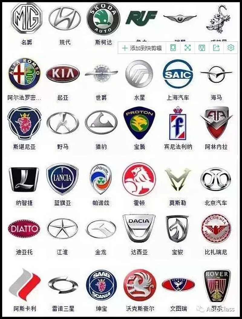 世界车中国造还有哪些亮点,全球所有汽车车标大全
