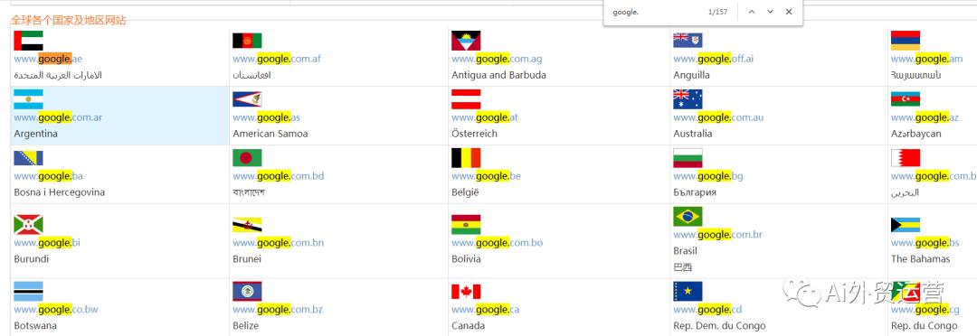 外贸独立站与b2b平台的区别,外贸独立站做b2b好还是做b2c