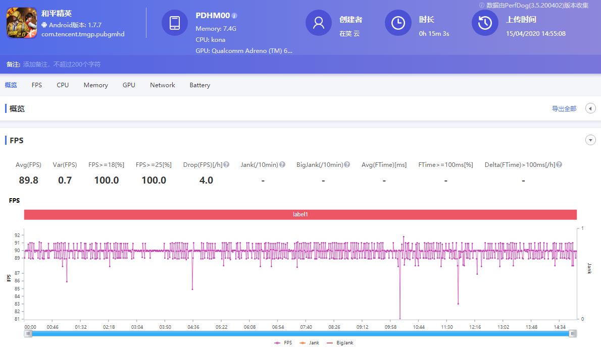 小米ace2快充测试,小米ace2