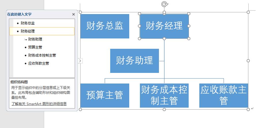 word中财务部工作流程图,word制作财务流程图方法