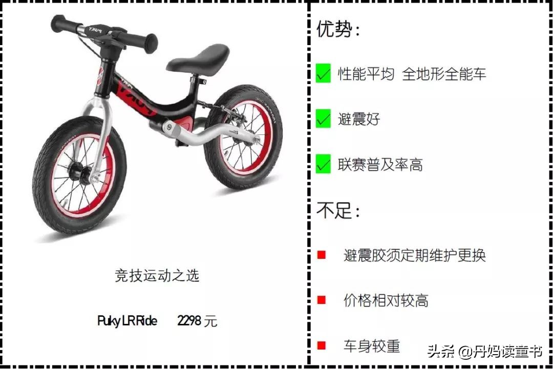 平衡车大摸底 (15款主流平衡车大摸底)