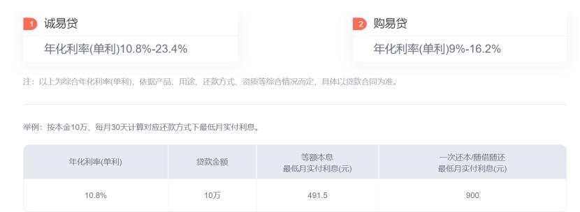 银行严查消费贷如何查,南京银行消费贷用途管理