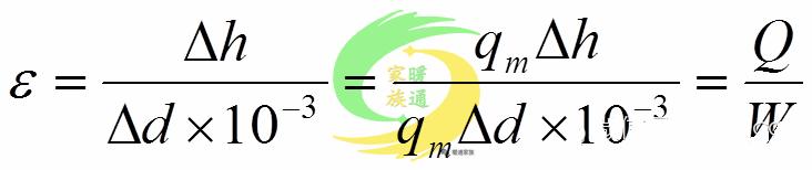 暖通识图教学,暖通焓湿图各种点的含义