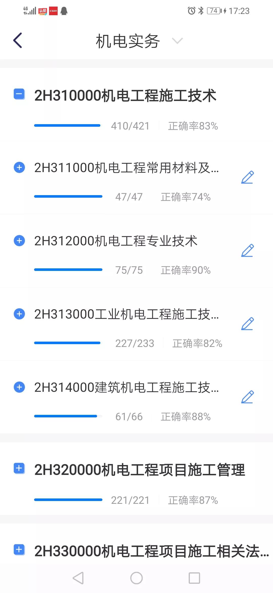 二级建造师机电实务怎么样学习,二级建造师机电实务案例怎么学