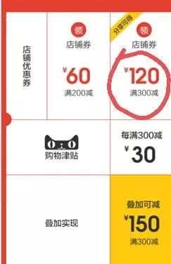 2019年的“新流量黑洞”：裂变券，让拉新成本不到1元