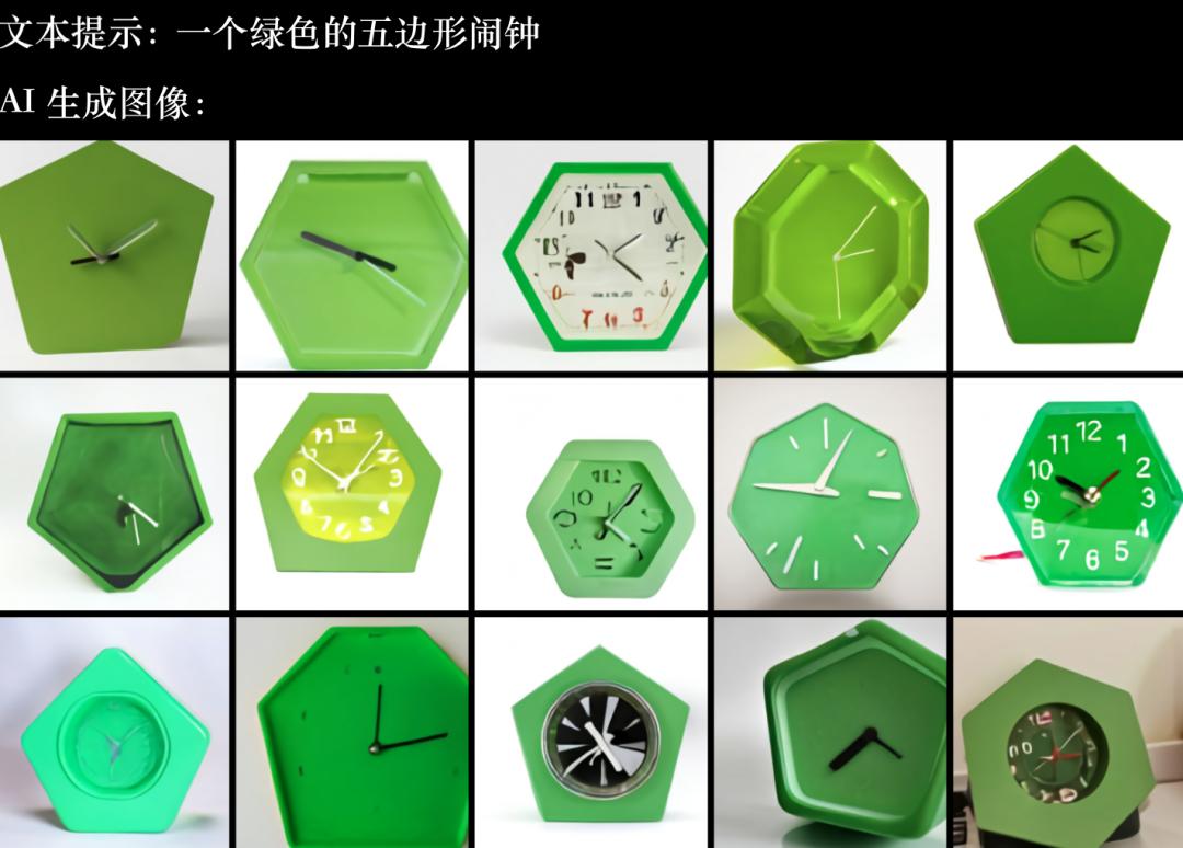 读完DALL-E论文，我们发现大型数据集也有平替版