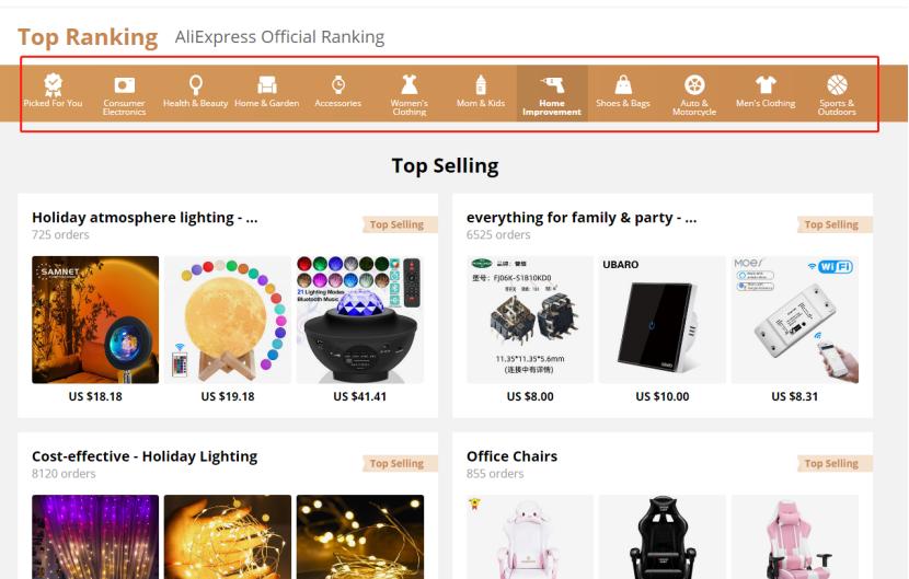 怎么学好速卖通技巧,速卖通选品的方法和技巧实操