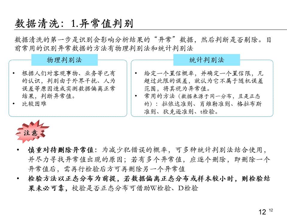 埃森哲的ppt,大数据分析方法ppt下载