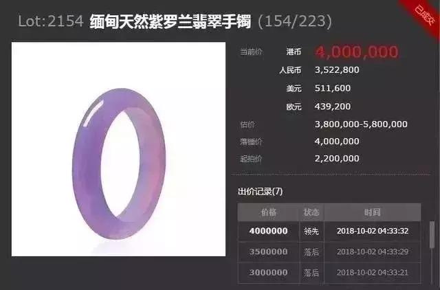 送礼品翡翠,有什么适合送礼的翡翠款式