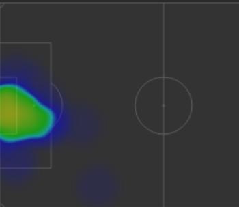 「深度」洗怨！阿森纳的防线就是一面“凸透镜”，坑惨了门神莱诺