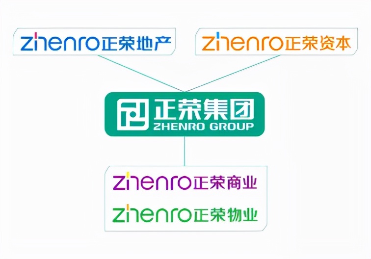 歌名叫爱拼才会赢,名字叫爱拼才会赢