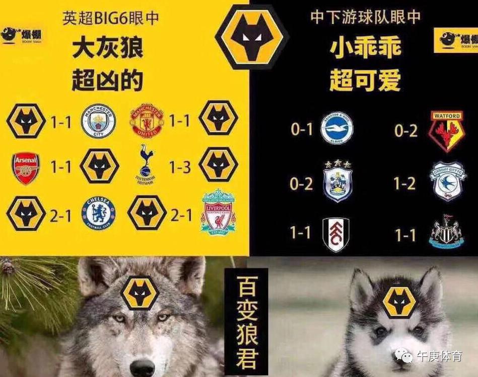 高手心得,高手玩足球心得