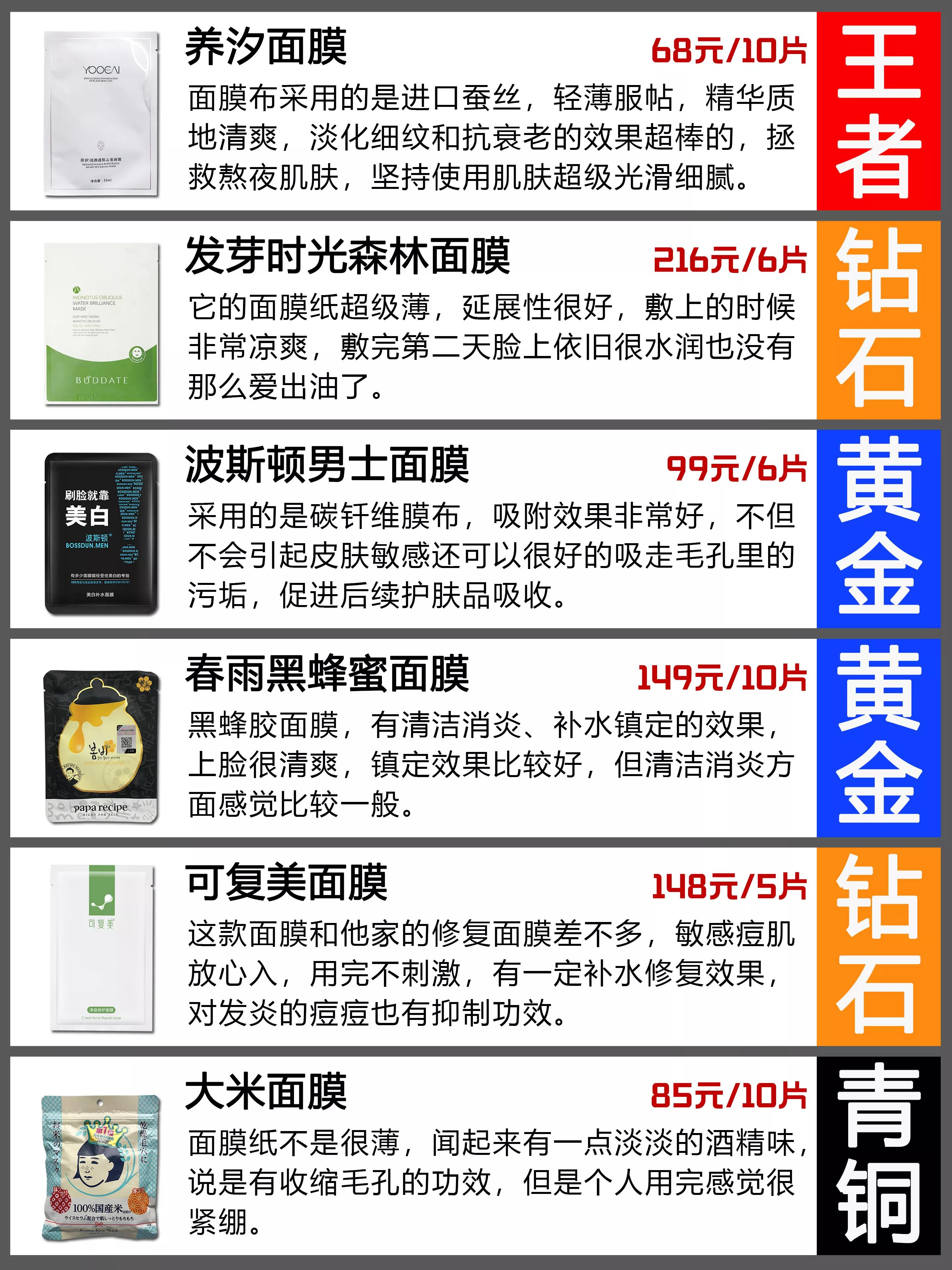 男士用什么面膜美白效果好,男士面膜美白补水控油祛痘