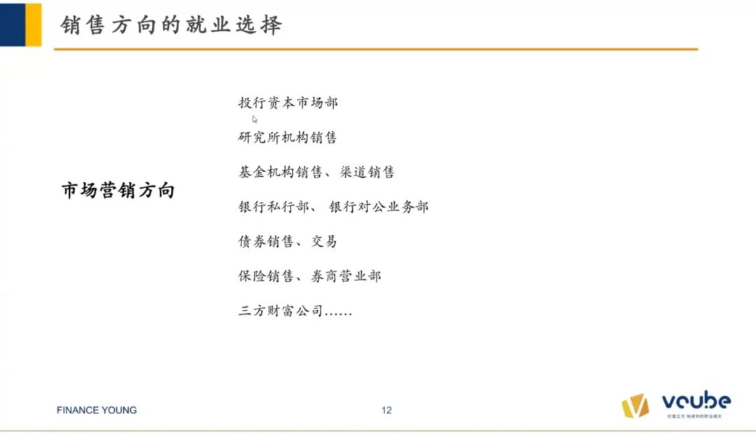 金融行业全概览，入门从了解金融开始