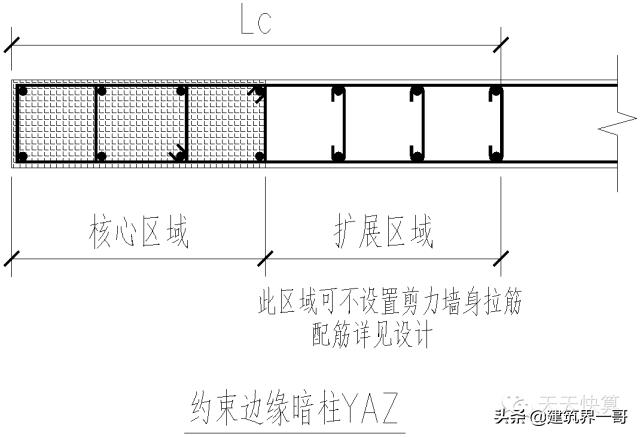 剪力墙钢筋间距图纸上怎么看,剪力墙的基础钢筋怎么计算