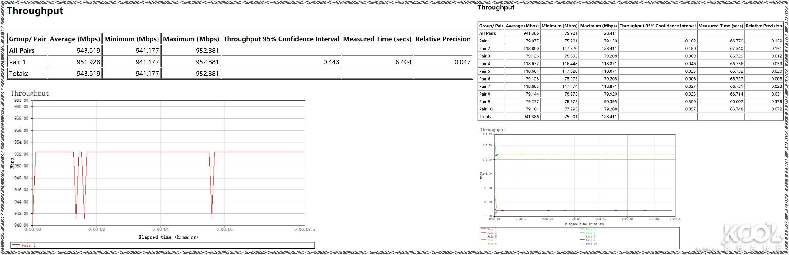 UBNTUAP-IW-HD86式面板AP开箱拆解评测