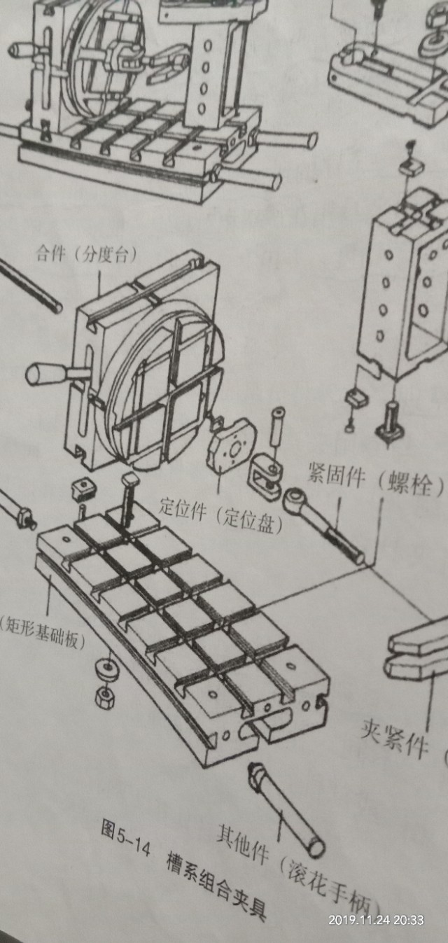 加工中心多工位夹具,加工中心里夹产品的叫什么