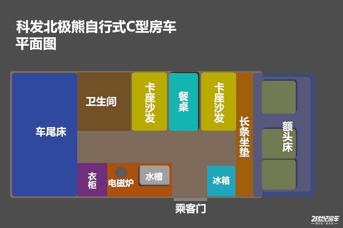 轻卡房车30万内,跃进轻卡房车最新款