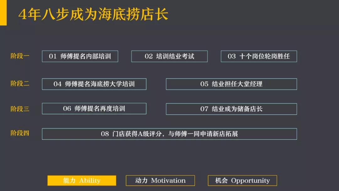 太阳底下没新鲜事例子,太阳底下没有新鲜事原句