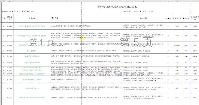 表格太宽怎么办,表格太宽怎么打印在一张纸上