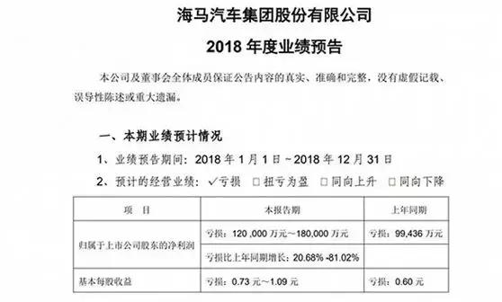 海马汽车今日最新消息,海马汽车最新官方消息