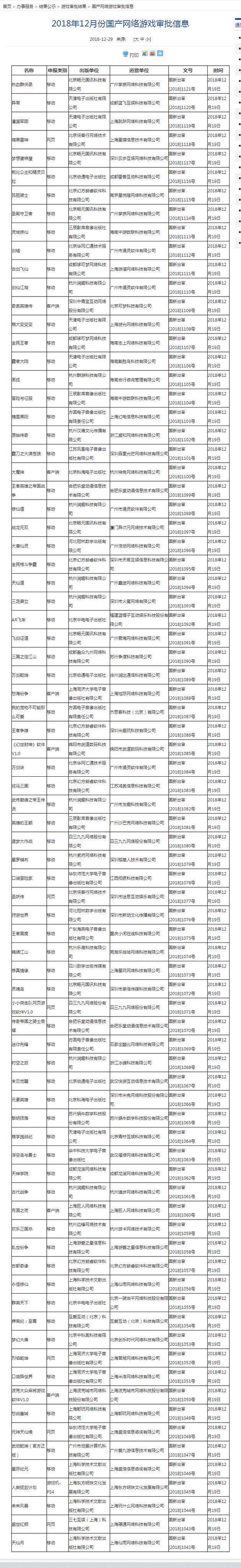 国家*电总广局**公布80款国产网络游戏审批腾讯、网易均不在列