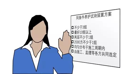 混凝土强度如何汇总,混凝土强度的调整方法