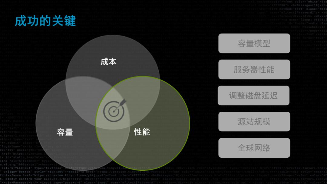 流媒体未来的样子,流媒体和视频的区别