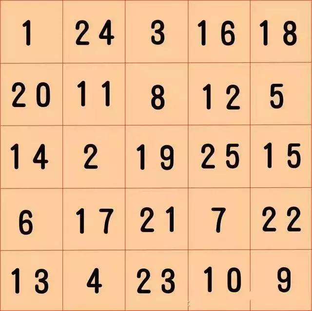 孩子上课不遵守纪律怎么办,孩子上课不遵守纪律老师怎么教育