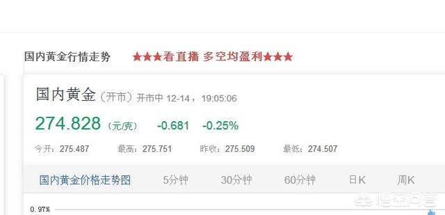 一吨黄金值多少钱人民币,你知道一吨石油多少钱吗