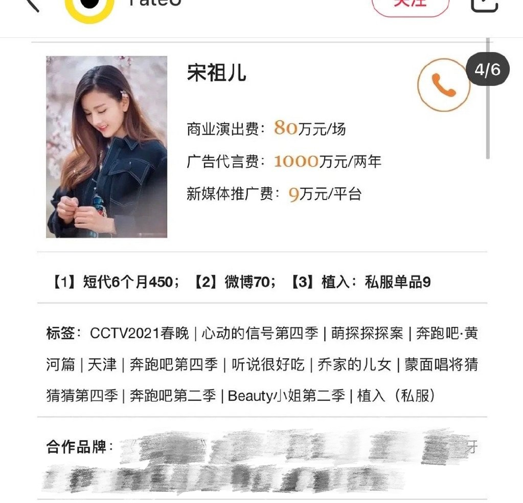 蒋依依宋祖儿关晓彤张子枫,杨紫关晓彤张子枫宋祖儿