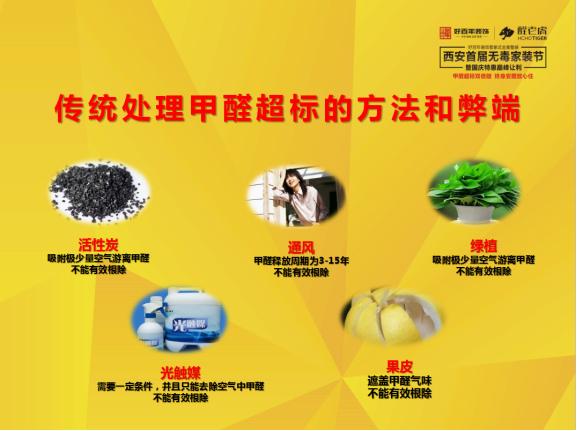 装修的这8个陷阱都是血的教训,装修最容易上当的七大误区