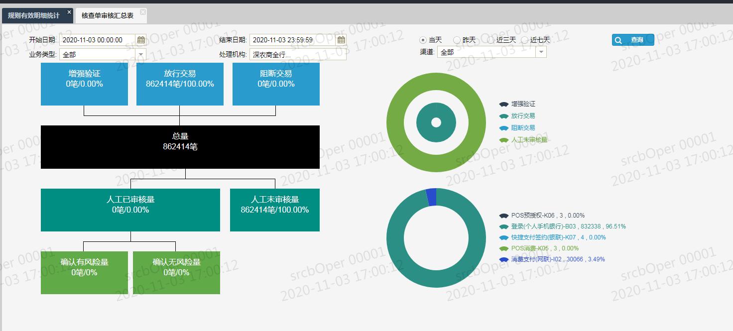 深圳农商银行电子反欺诈平台,深圳农商行反诈骗