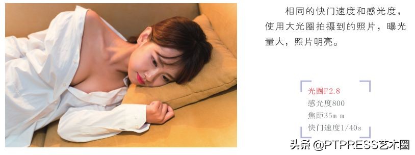 摄影光圈快门感光度怎么调,摄影速度优先如何调光圈