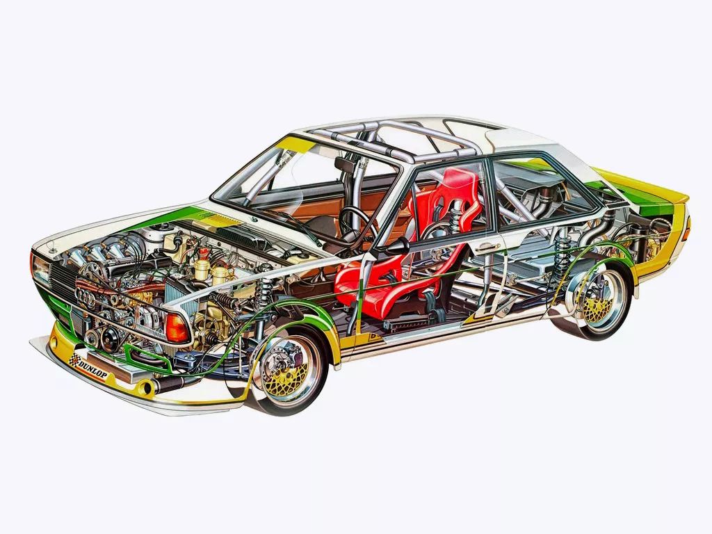 为什么说奥迪的四驱是世界上最好的四驱？