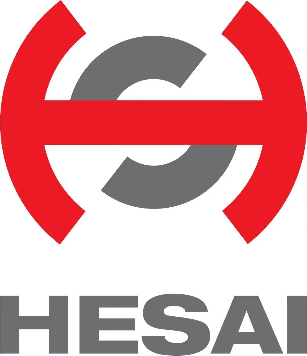 2020新型估值高的成长公司,2023高成长性创新公司