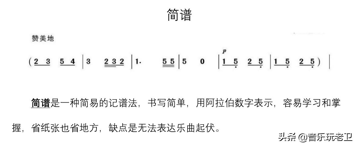 零基础的初学者吉他会很难吗,吉他有什么比较难的点