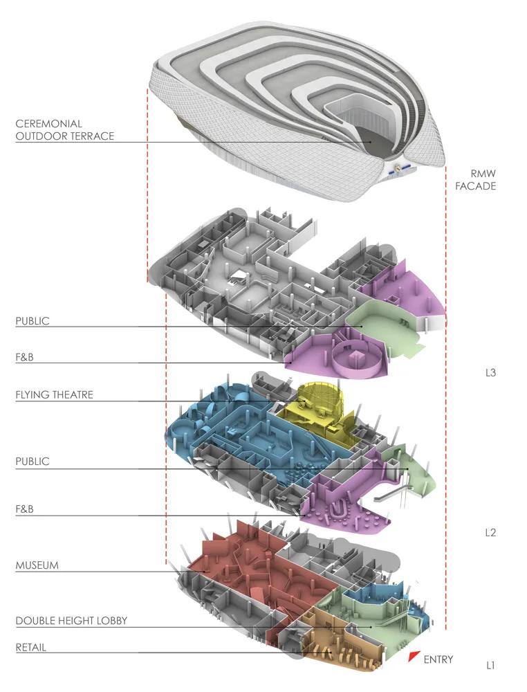 Aedas新作|珠海横琴创新方二期,世界级文旅休闲综合体