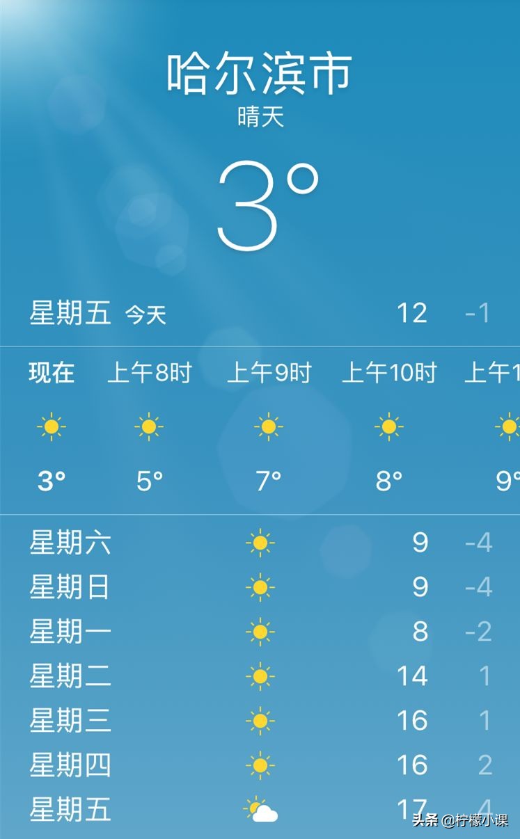 南方竞争激烈还能创业吗,南方竞争激烈还是北方竞争激烈