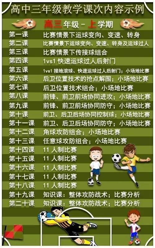 小学足球应该先教什么,校园足球基础教学视频全套