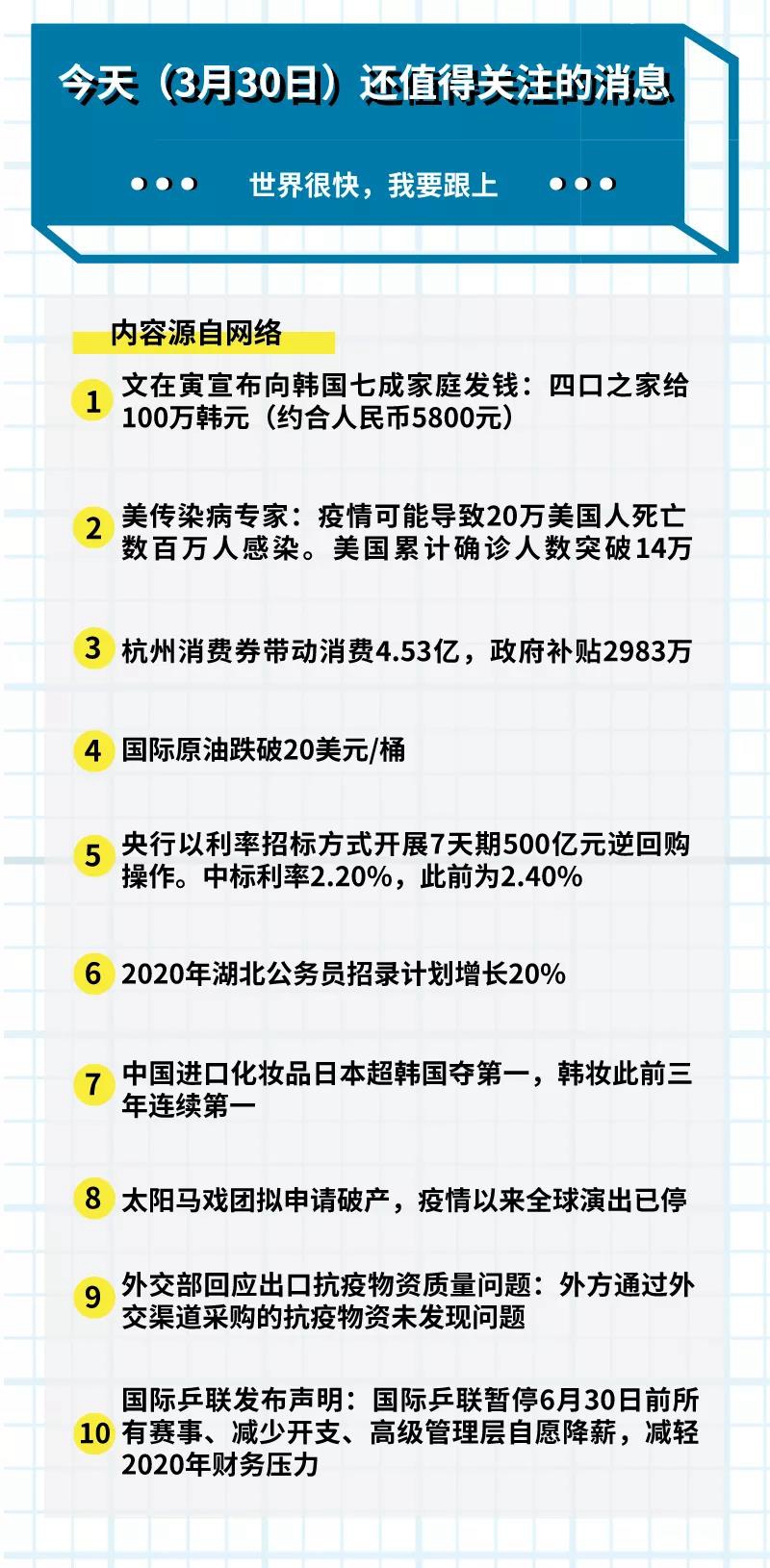 工行每天利润,工行每日盈利