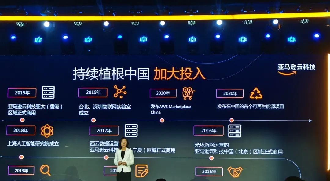 aws云优势劣势,aws有哪些核心服务