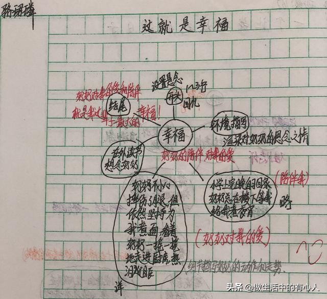 这就是幸福习作例文,这就是幸福优秀作文800