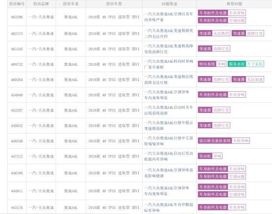开车时间长了胸闷怎么回事,一开车就心慌气短怎么回事